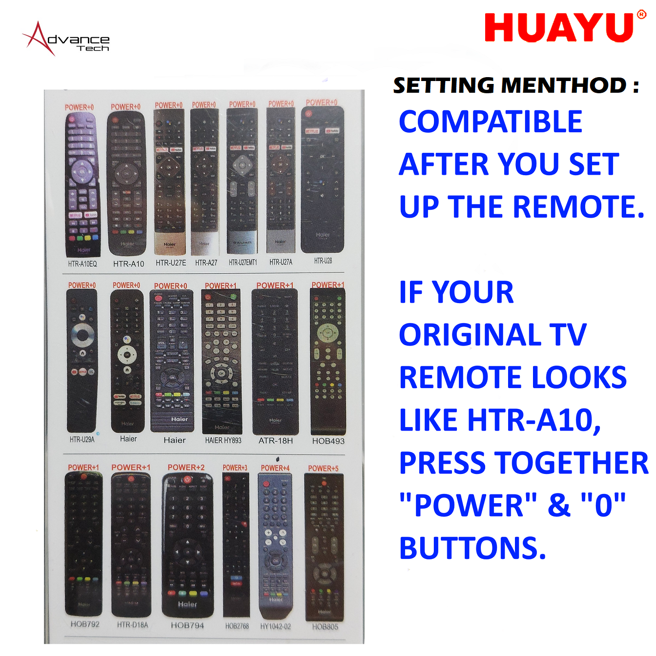 Haier TV Remote Control Replacement Compatible for HAIER LED SMART TV ...
