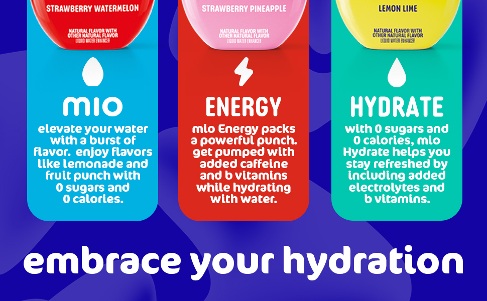 Mio Liquid Water Enhancer - Mio / Mio Hydrate / Mio Energy(Caffeine ...