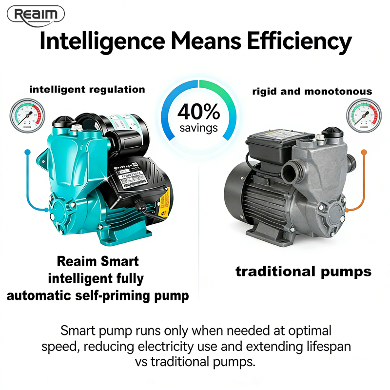 REAIM Water Pump Automatic 370W/0.5HP Home Electric Booster Pump Self ...