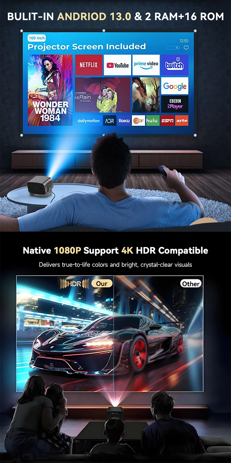 projector mini 1080P native hdmi wifi 6 360° rotate projector 4k with ...