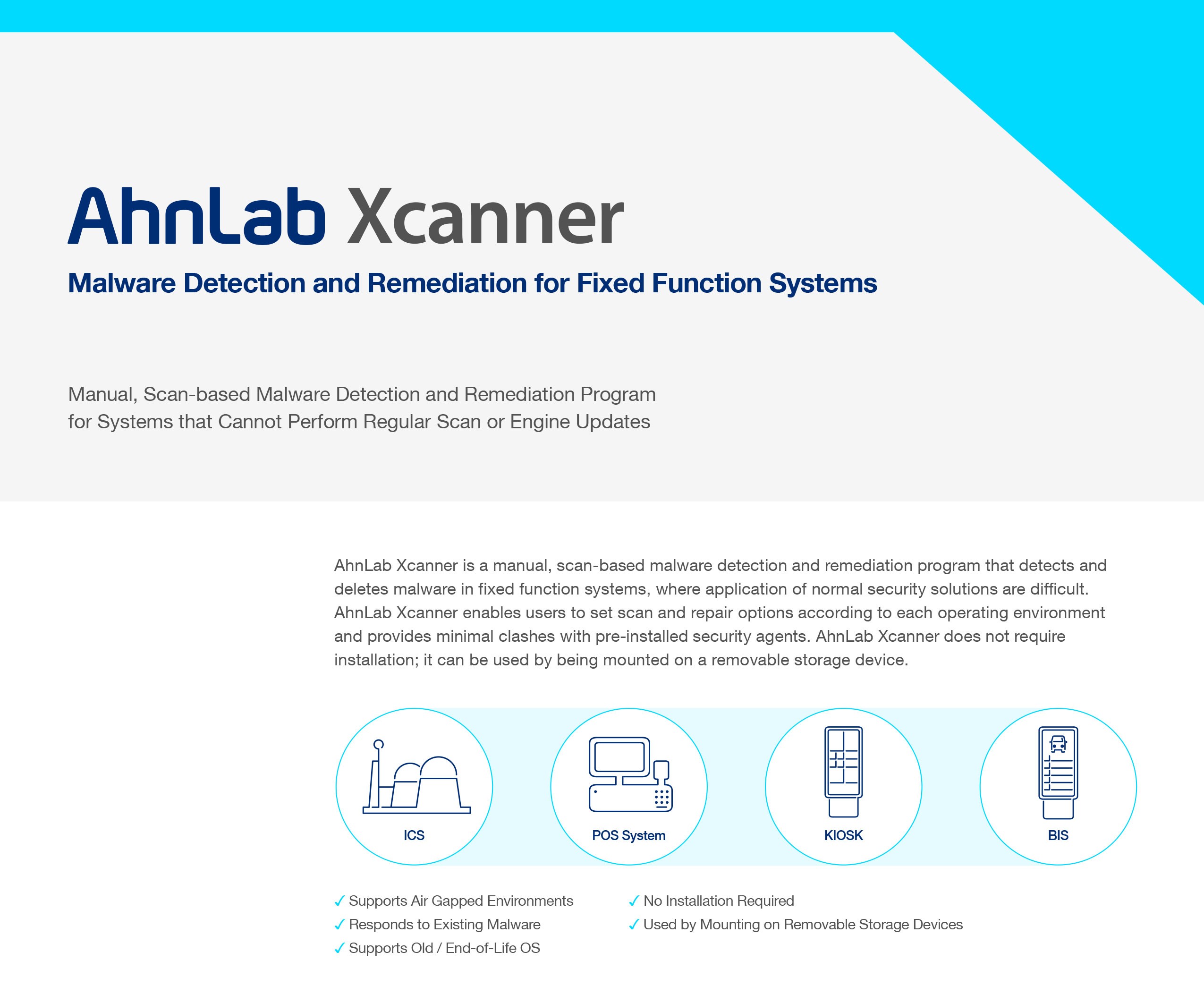 AhnLab Xcanner Malware Detection Cybersecurity Thumb Drive for Laptop ...