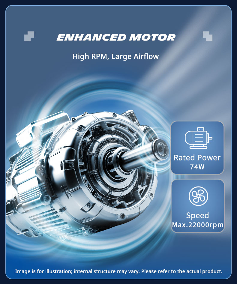 MICHELIN Mini Portable Inflator 3rd Generation Upgraded Motor Fast ...