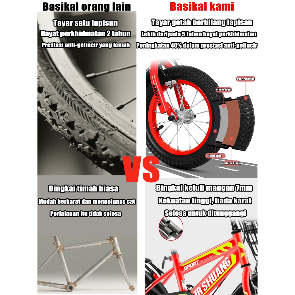 🔥【Anti-Rollover Design】Kids Bike 12/16 Inch basikal budak kids bicycle ...