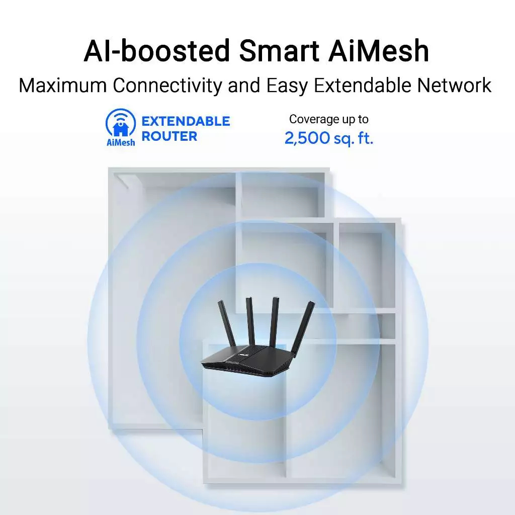 ASUS RT-BE82U WIFI 7 ROUTER BE6500 DUAL BAND AIMESH | AIPROTECTION PRO ...