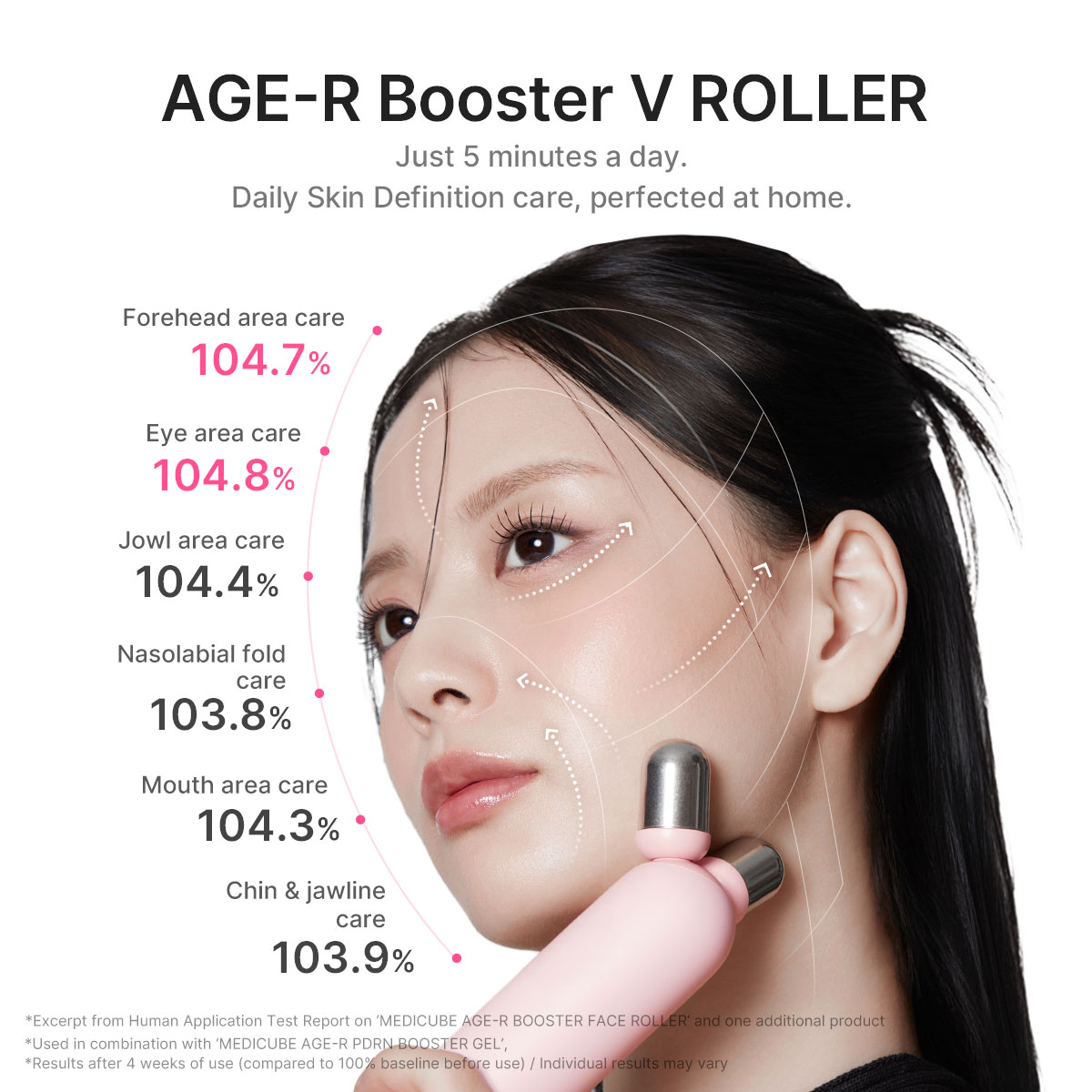 [NEW] [medicube official] Age-R Booster Pro Mini Plus (Mini Plus ...