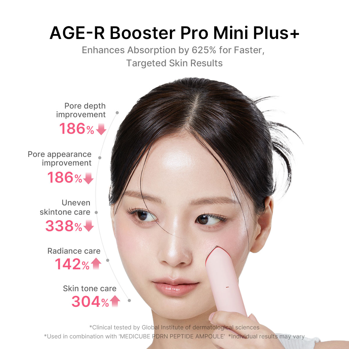 [NEW] [medicube official] Age-R Booster Pro Mini Plus (Mini Plus ...