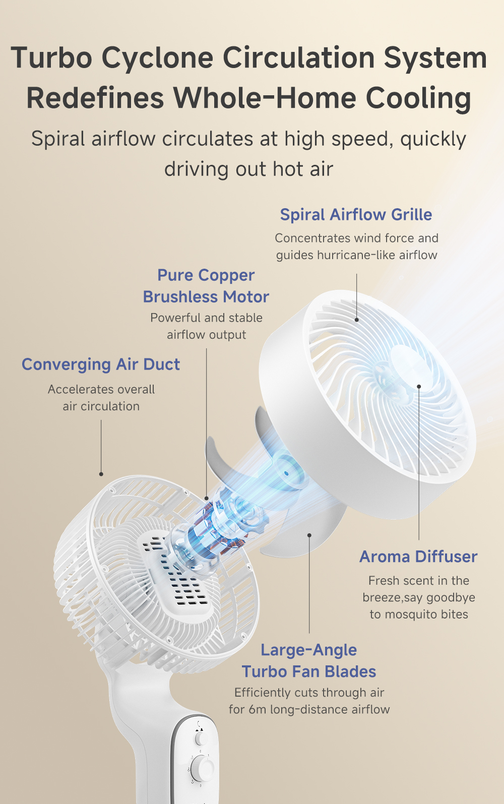 Simplus Pink Air Circulation Fan Household Vertical Standing Fan Multi ...