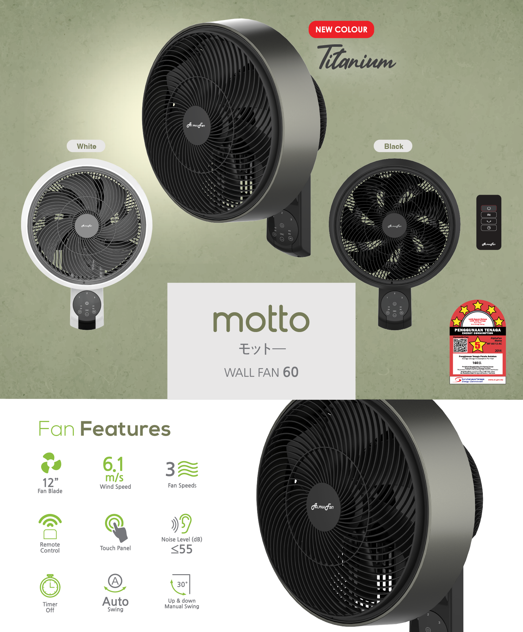 ALPHA Motto WF60 Wall Fan with 7 Blades 3 Speed Remote (12