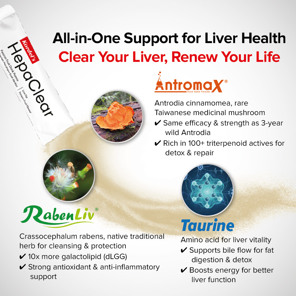Kordel's HepaClear Supports Liver Health, Fights Hepatitis ...