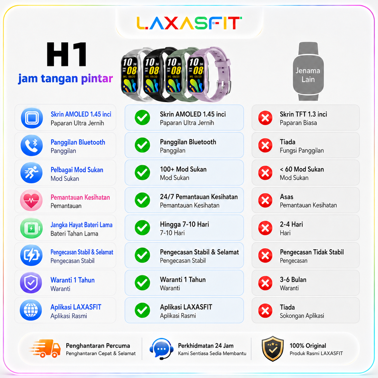 Laxasfit 2026 new smart watch H1 1.45-inch smart bracelet full touch ...