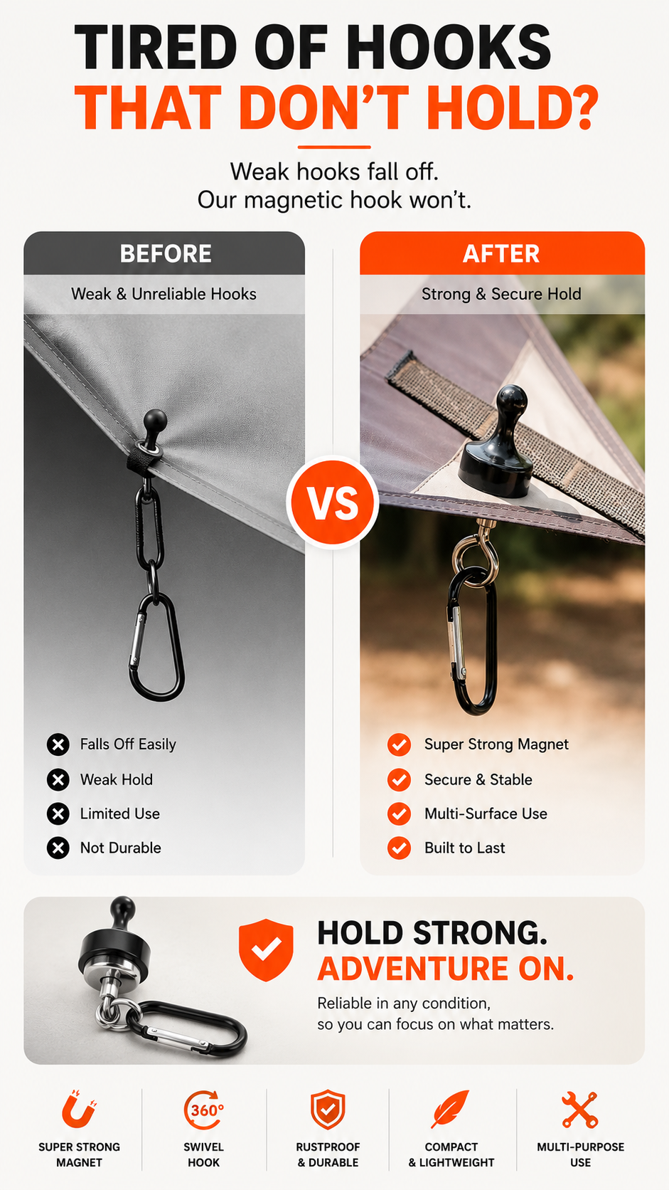 Strong Magnetic Clip for Tent or Flysheet Magnet Clip Hanger Free ...