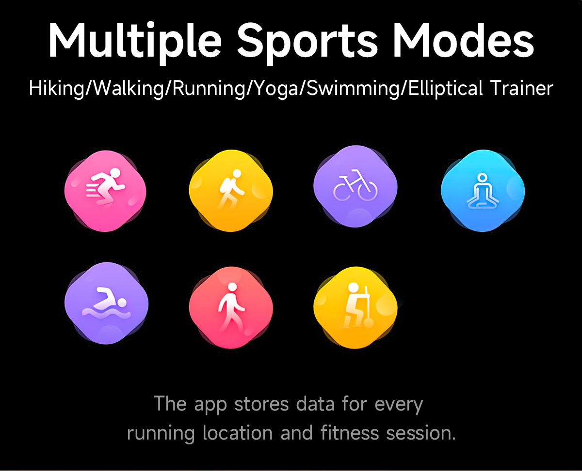 MAJDOMO LOOP Smart band ECG GPS NFC Screenless Sport Band IPX8/5ATM ...