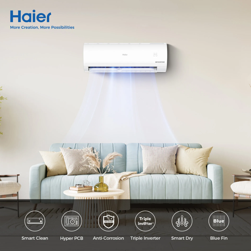 [NEW 2026] Haier / Midea VPC / VQA / MSCEB Series Inverter Air ...