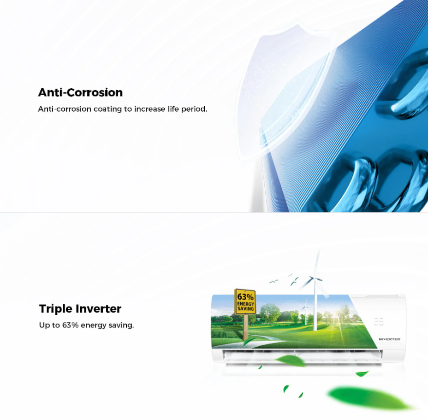 [NEW 2026] Haier / Midea VPC / VQA / MSCEB Series Inverter Air ...