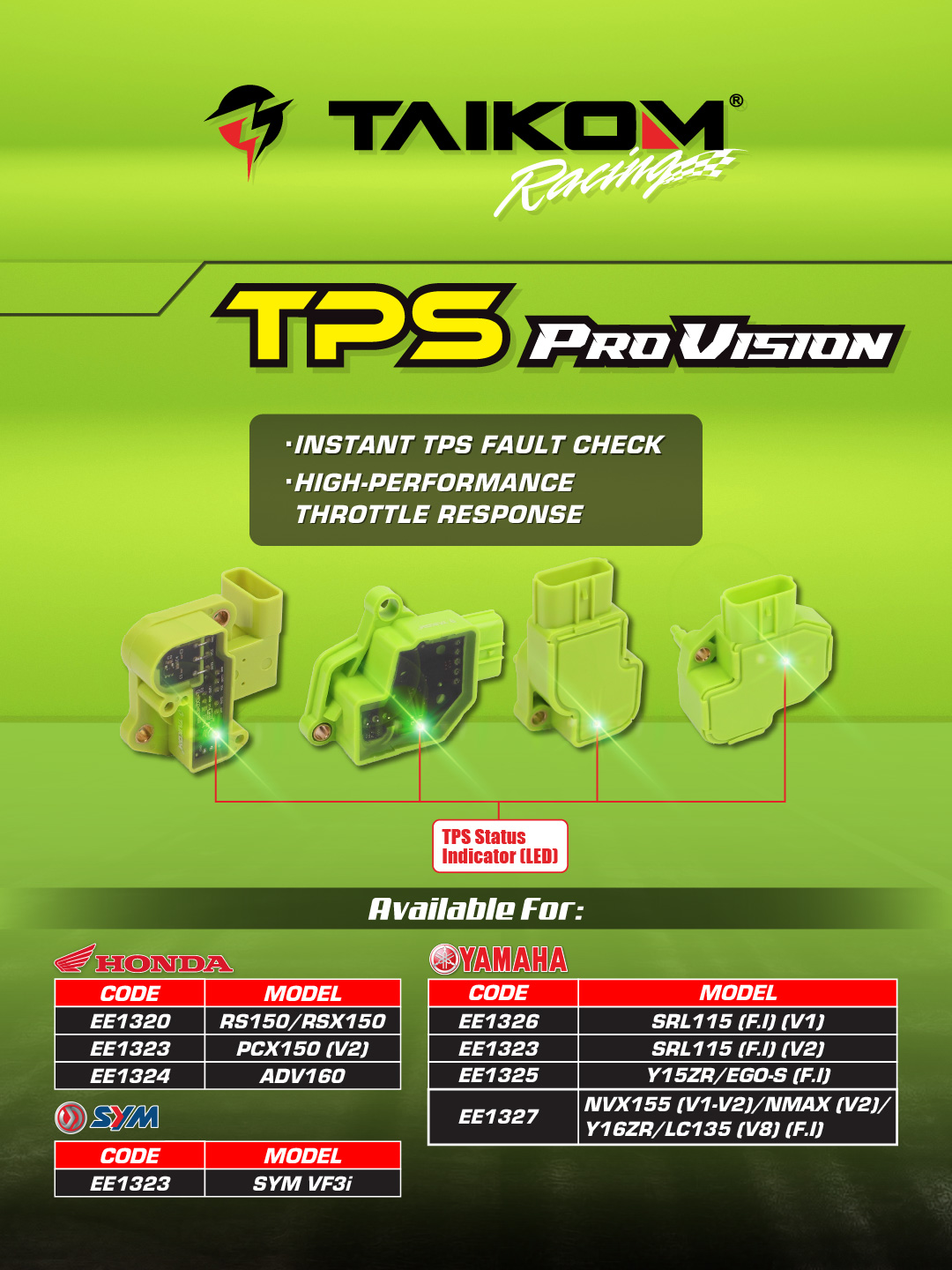 TAIKOM RACING TPS PRO VISION LED SRL115Fi Y15ZR Egos NVX155 Nmax Y16ZR ...
