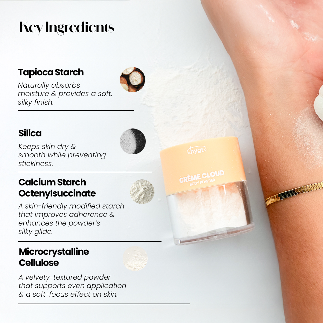 HYGR Scented Body Powder | Shopee Malaysia