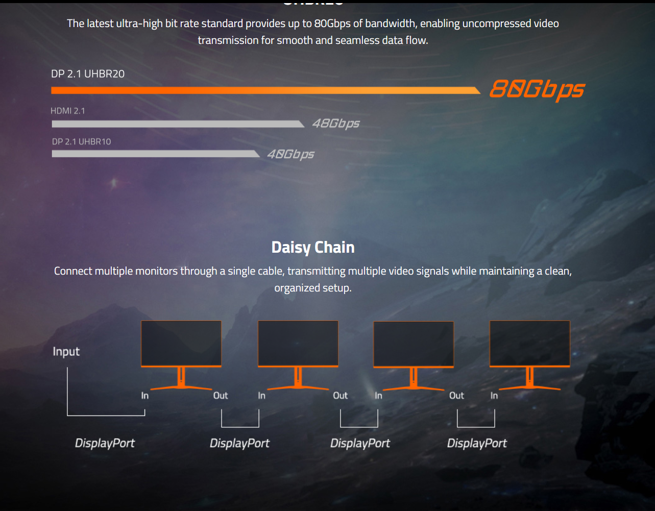 GIGABYTE AORUS FO27Q5P (2560 x 1440P) QHD QD-OLED 2K 500Hz Build In ...