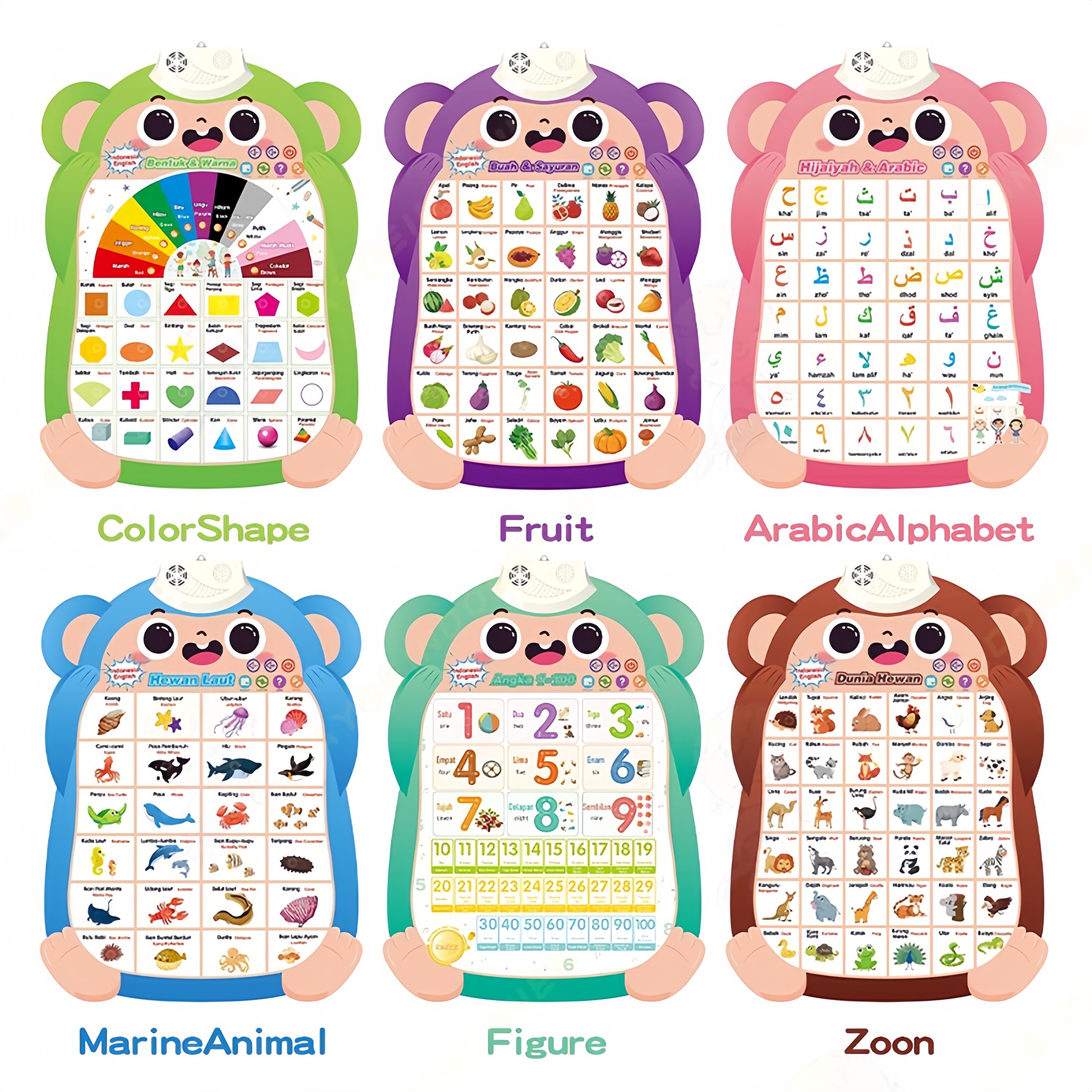 Ready Stock English Interactive Talking Alphabet Poster Wall Chart With ...