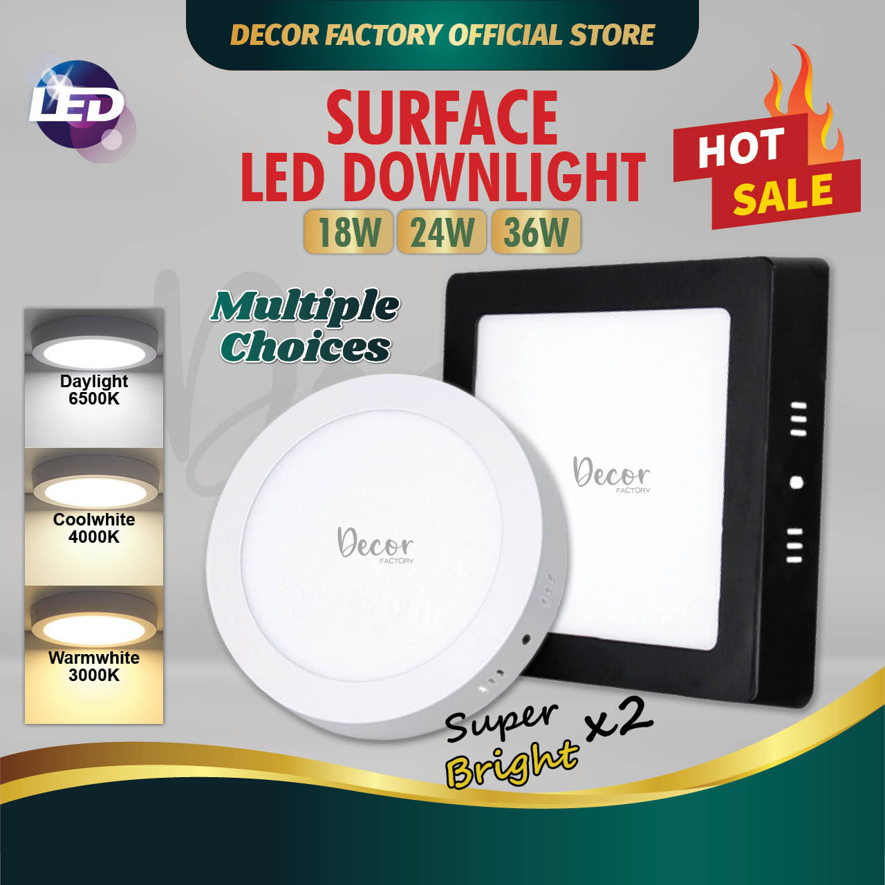 [Premium Grade] LED Surface Downlight Surface Mounted LED Panel ...