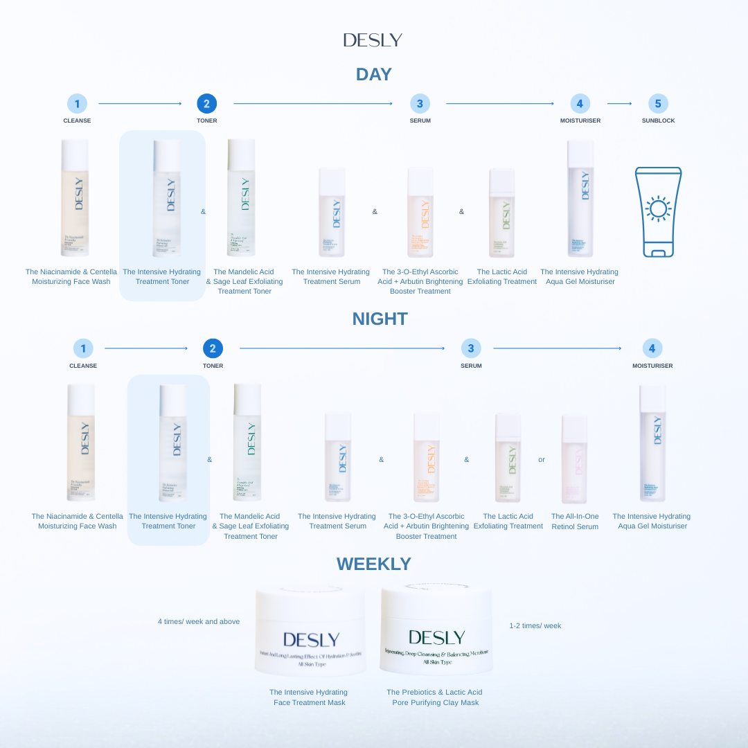 The Intensive Hydrating Treatment Toner 100ml | Shopee Malaysia