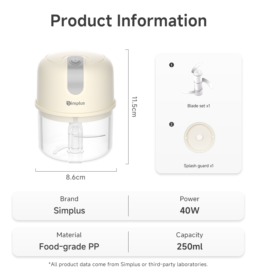Simplus Portable Mini Meat Grinder丨Multi-Functional Food Processor丨Food ...