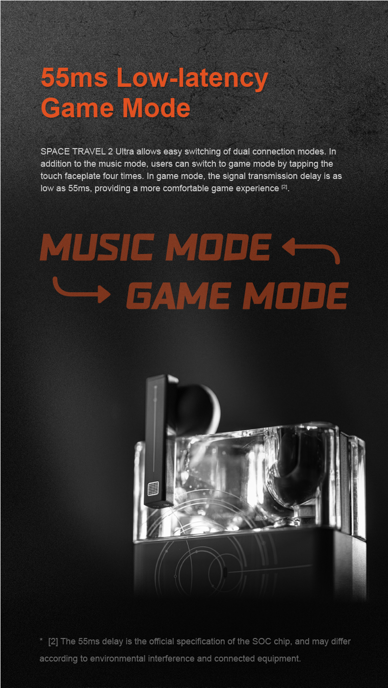 Moondrop Space Travel 2 Ultra TWS Bluetooth 6.0 LDAC 13mm Draadloze Oordopjes 55ms Lage Latency Game Mode