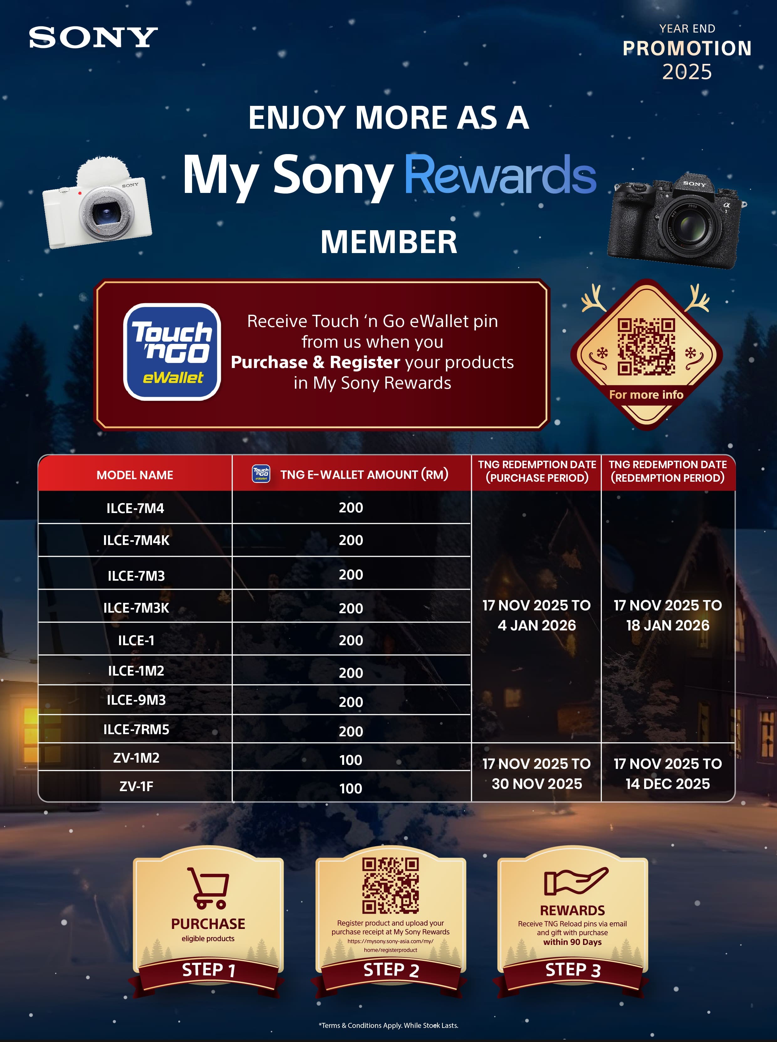 [FREE RM100 TNG] Sony ZV-1 II Vlog camera for Content Creators and ...