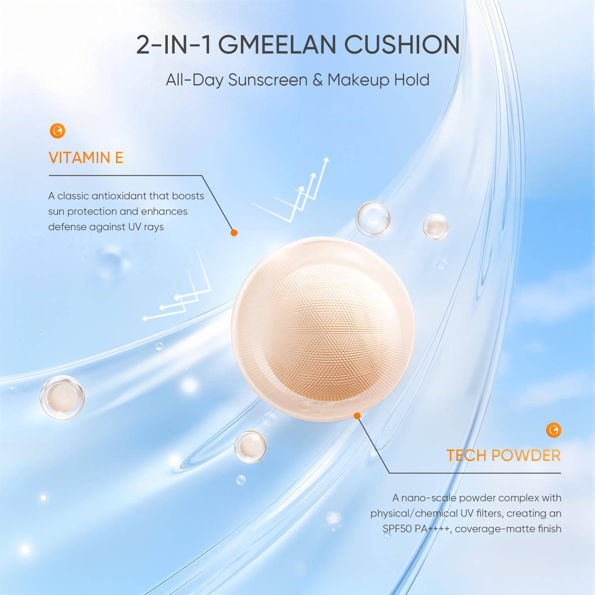 GMEELAN Sunscreen Cushion Foundation With Setting Powder SPF50 PA ...