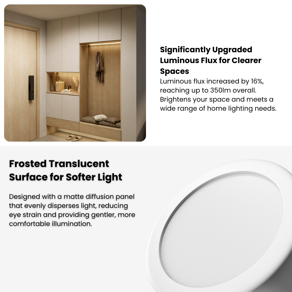 Xiaomi Mijia LED Smart Home Downlight Spotlights 2 Bluetooth MESH2.0 ...