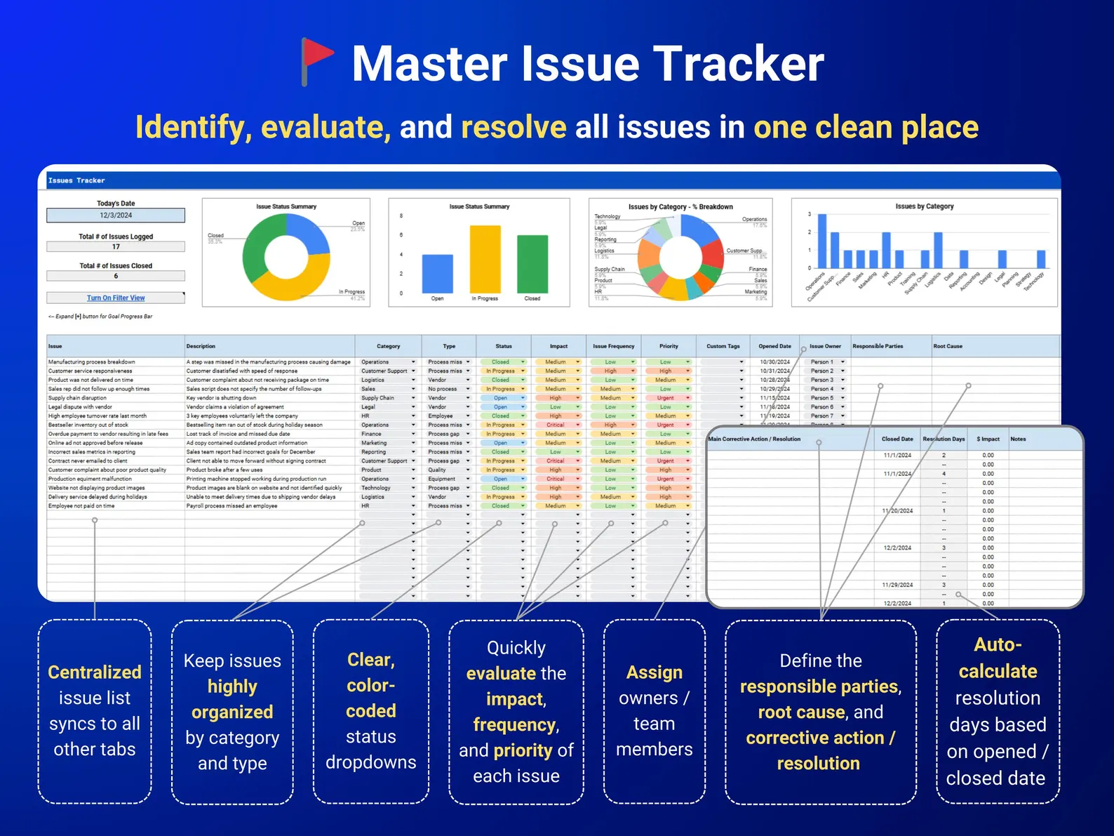 Issue Tracker System Issues and Concerns Template Project Management ...