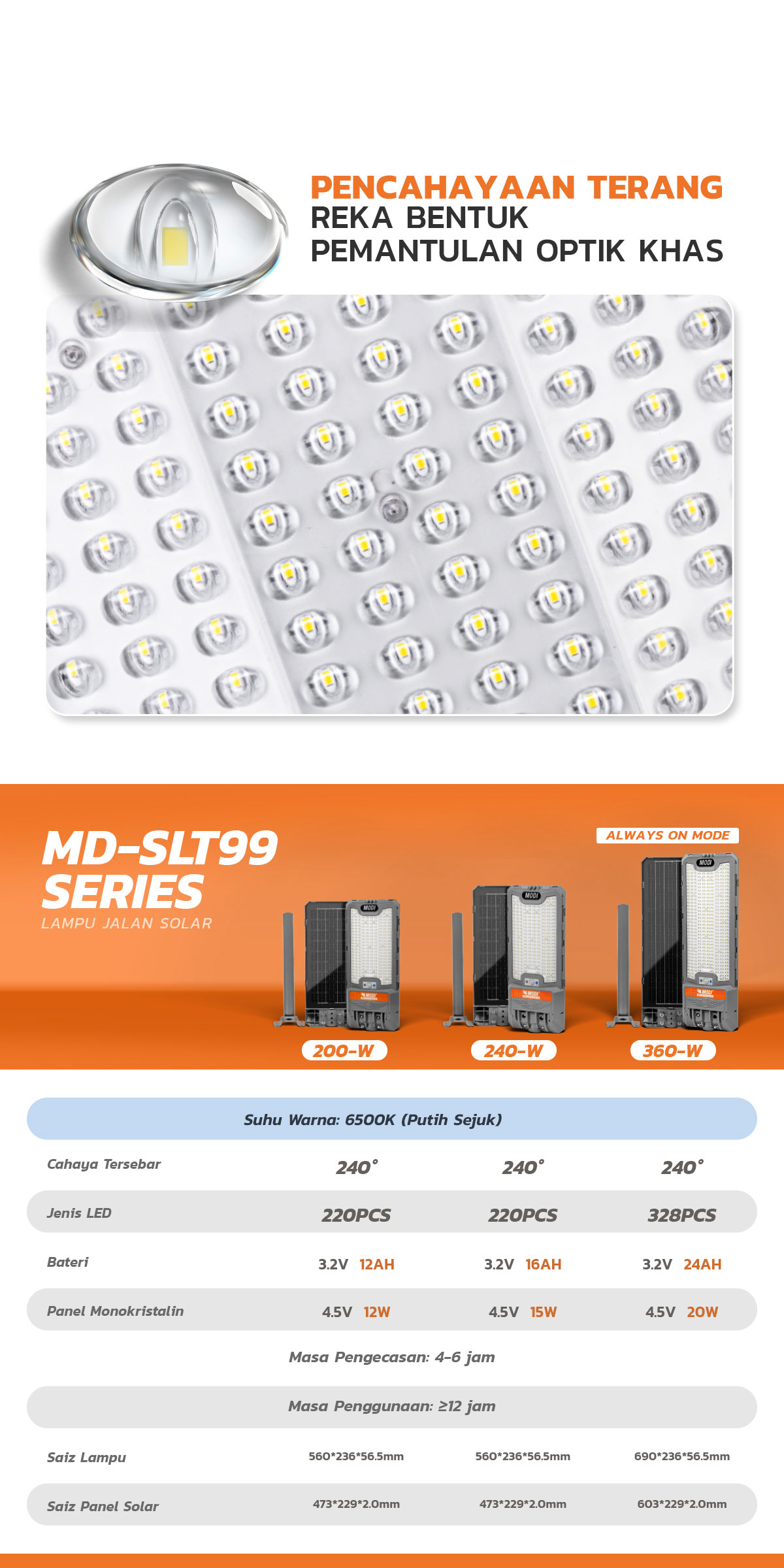 MODI Solar Street Lighting 200W 240W 360W Daylight Outdoor Waterproof ...