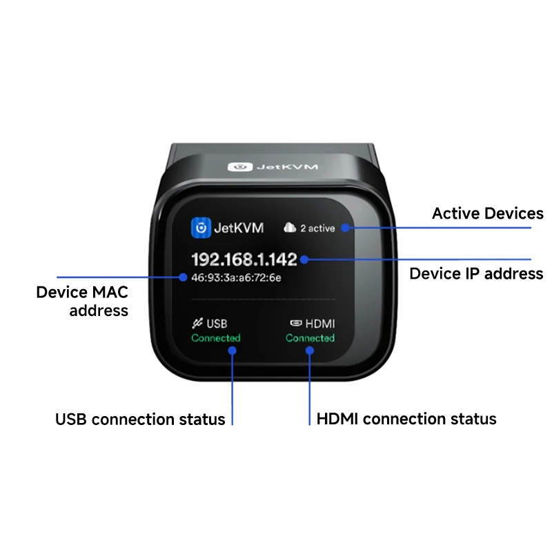 JetKVM IP-KVM Open Source Remote Management Desktop Control Device ...