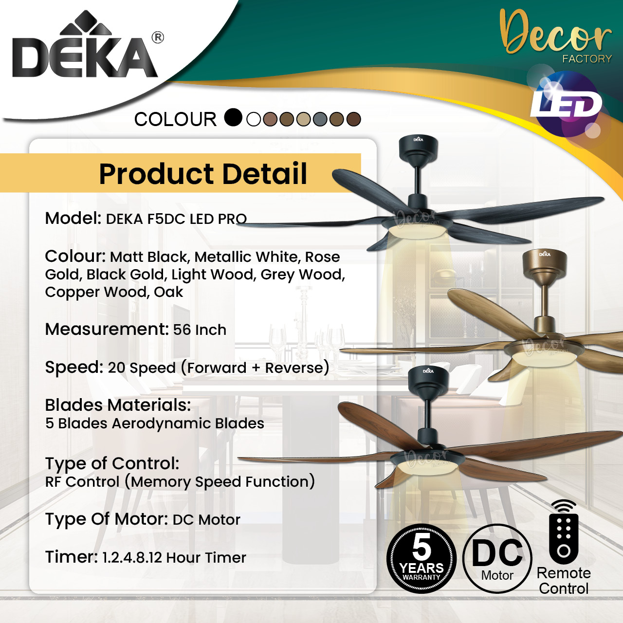 🔥UPGRADED🔥DEKA Fan DEKA F5DC LED PRO 56 Inch 10 Speed Forward + Reverse ...