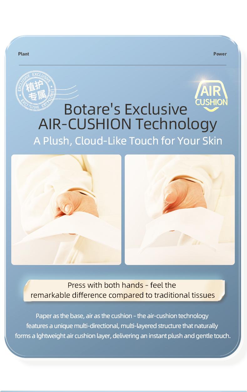 [6 Packs] BOTARE Hanging Tissue 1440 sheets 4 Ply Thick Soft Absorbent ...
