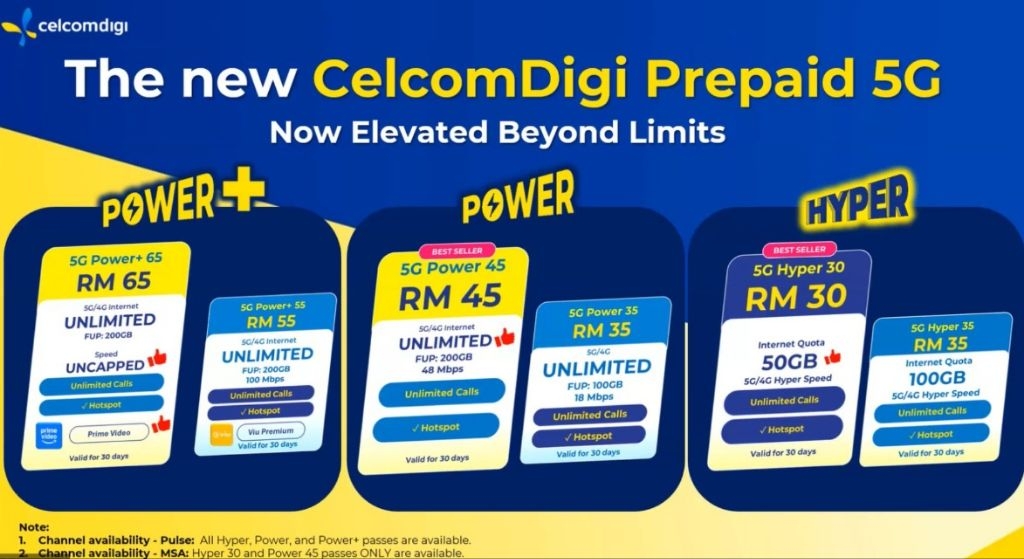 Simkad Celcomdigi | Sim Only | RM30 50GB | RM35 100GB | RM45 200GB ...