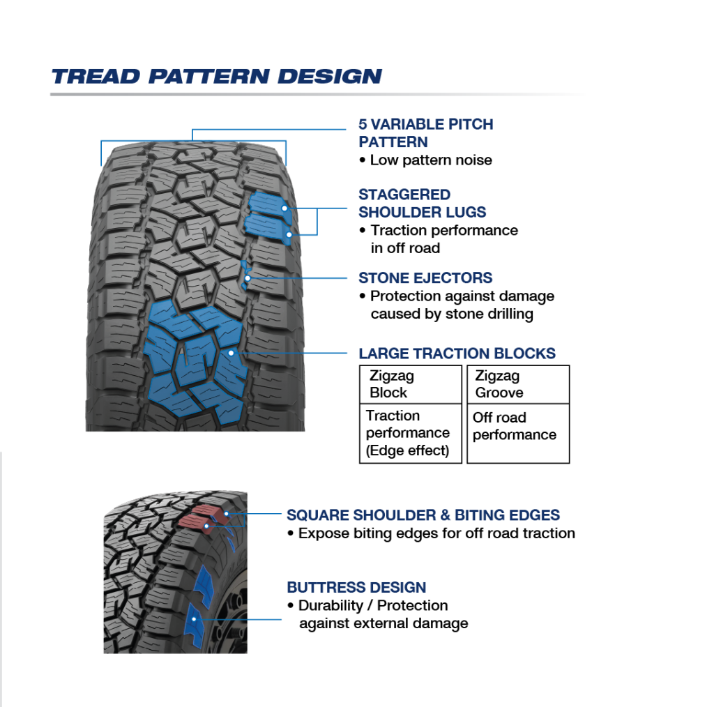 TOYO - OPAT3 HILUX TYRE TAYAR KASAR 4X4 TYRE/TIRES/TIRE/TAYAR/TAYAR ...