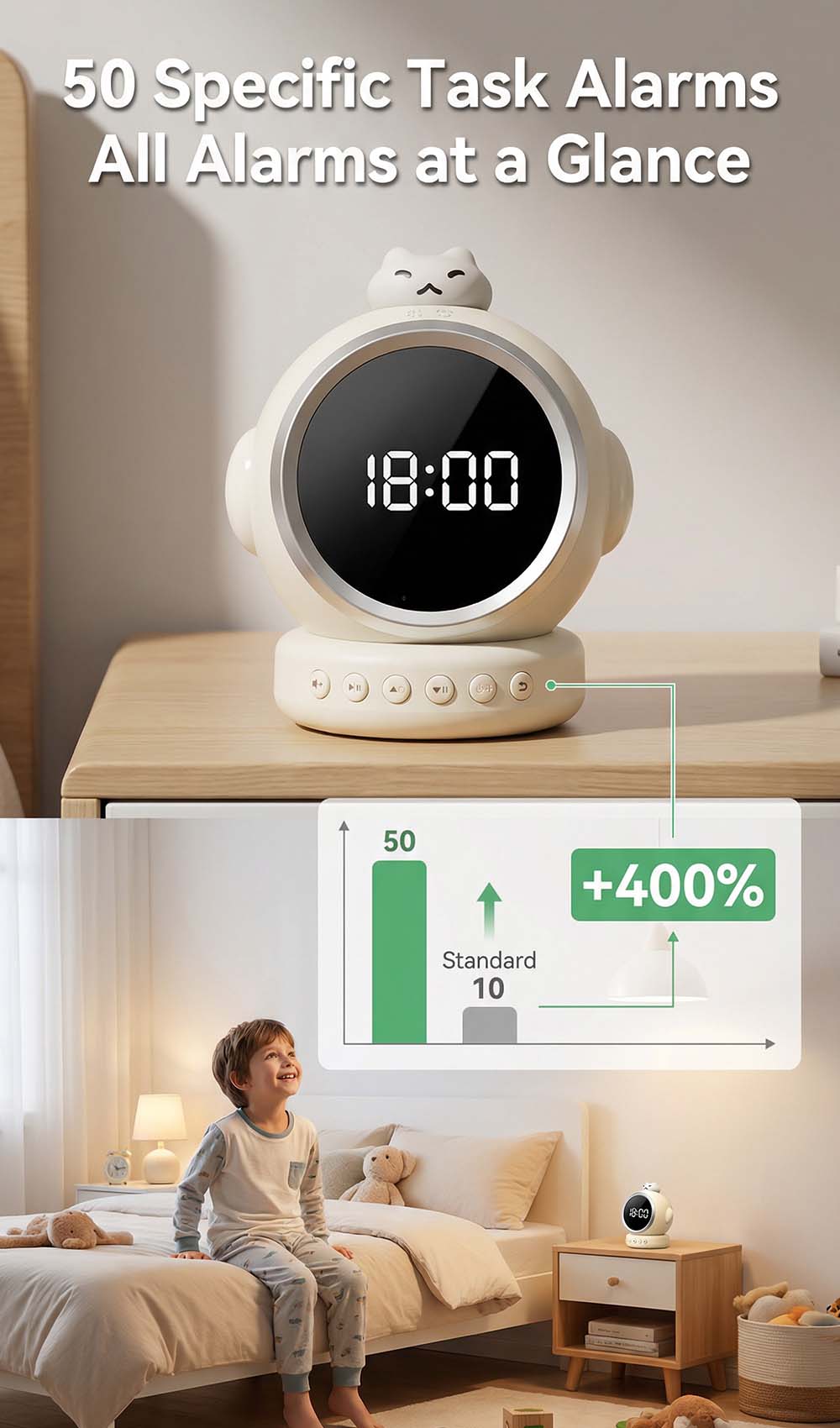 Ai Smart Alarm Clock l Smart Table Clock l Voice Activate Alarm Clock l ...