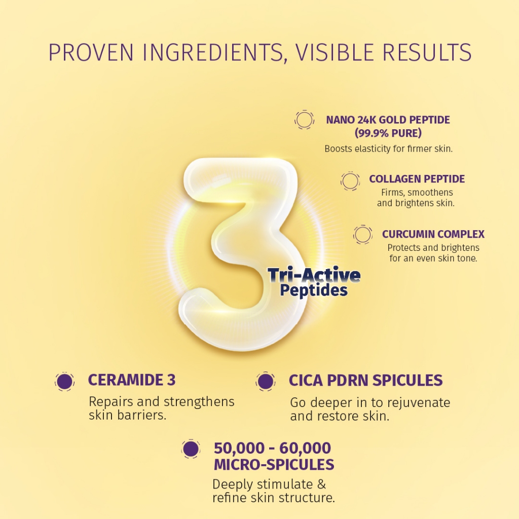 Safi Youth Gold Rania Repair Skin Barrier Treatment set | PDRN ...
