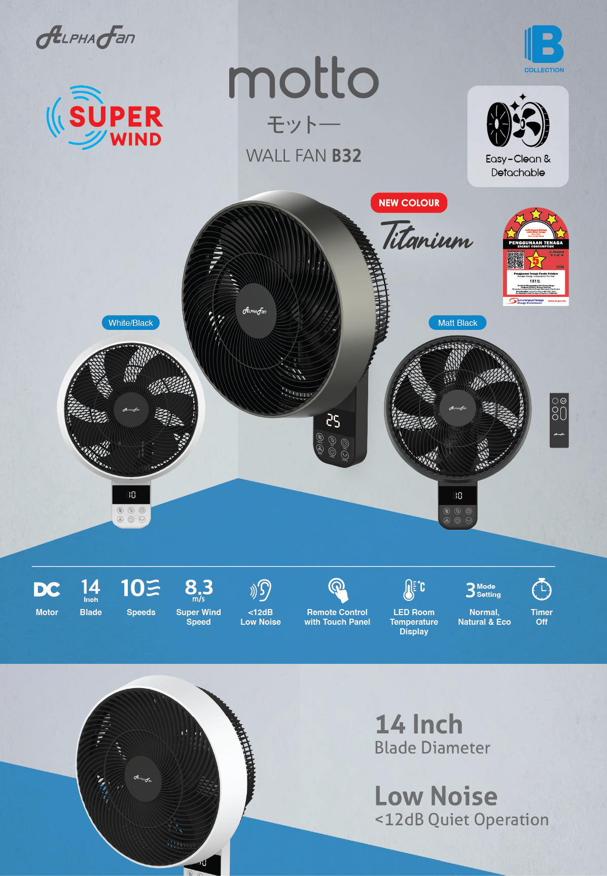 ALPHA Motto WF B32 Wall Fan with 7 Blades 10 Speed Remote (14 ...