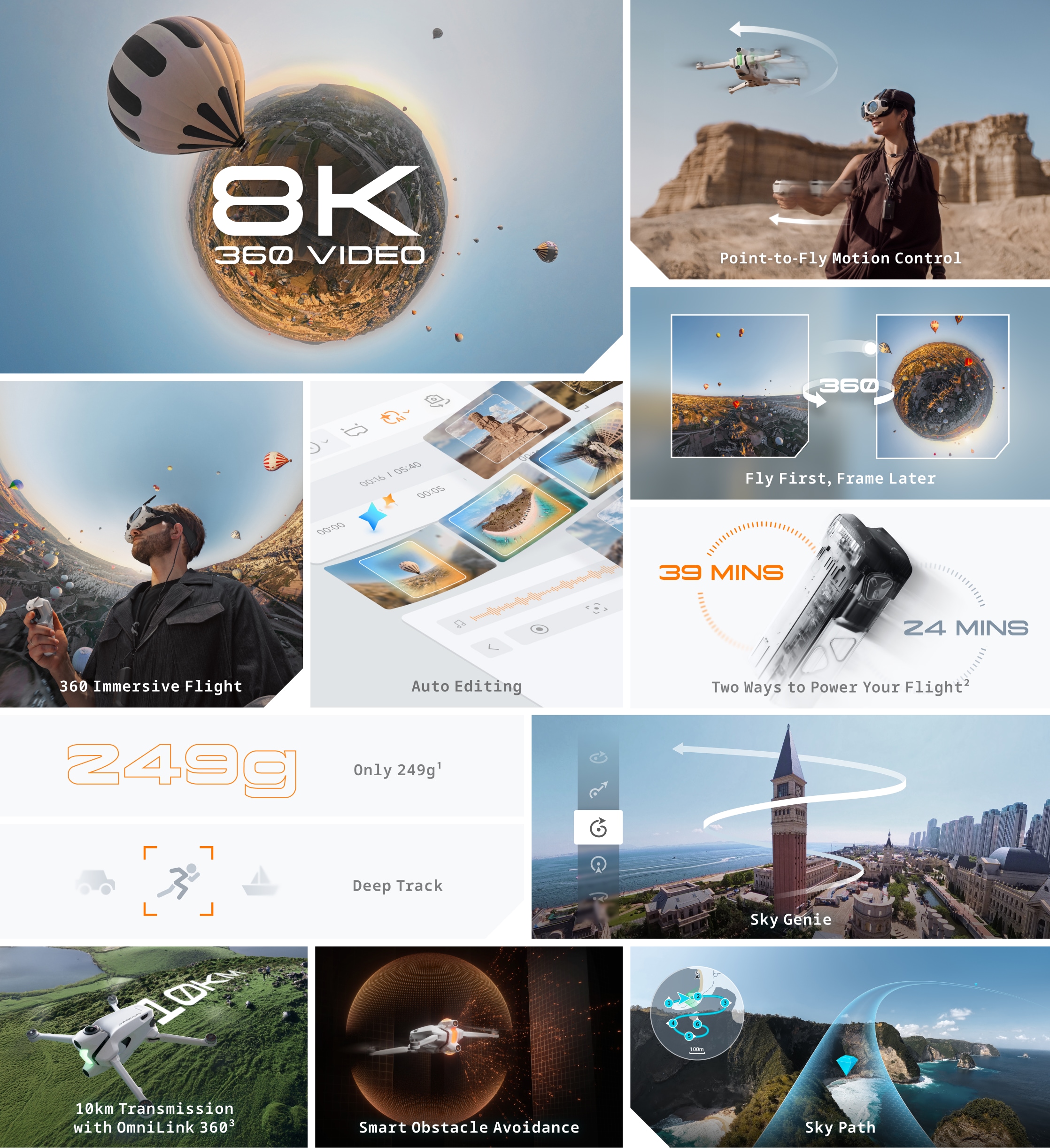 Insta360 New Launch Antigravity A1 8K 360 Drone Original 1 Year ...