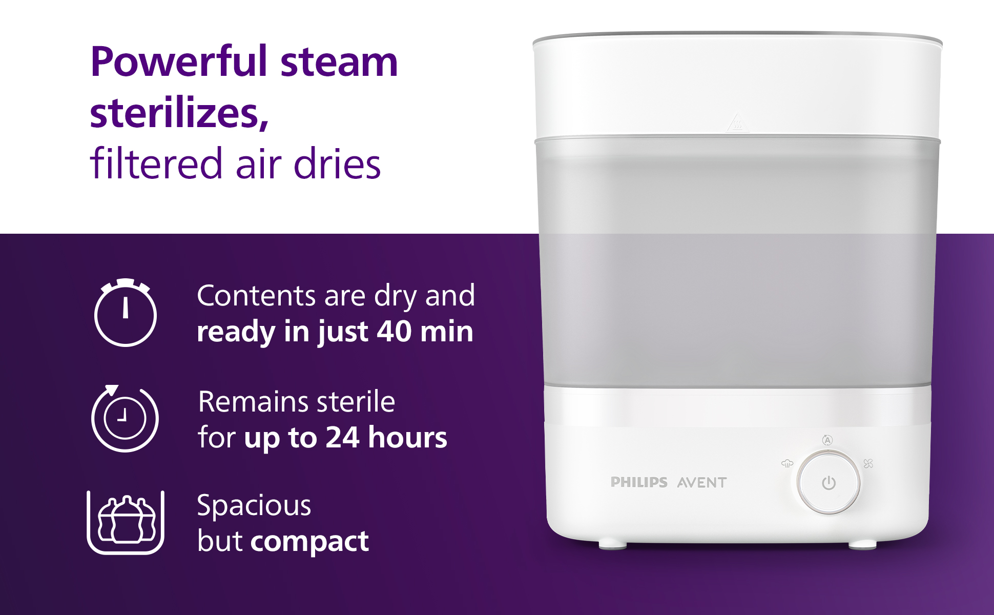 Philips Avent 4 in 1 Premium Baby Bottle Electric Steam Sterilizer ...