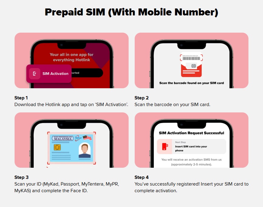 NEW HOTLINK SIMPACK TANPA HAD UNLIMITED 012 014 017 VIP Number Hotlink ...