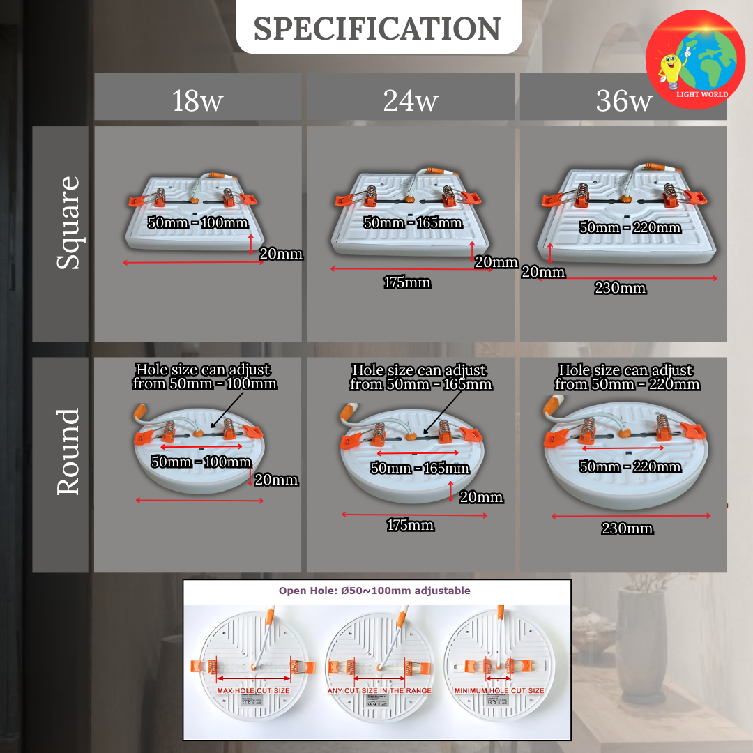 Lampu Siling LED Panel Downlight Frameless Adjustable Open Hole Boleh ...