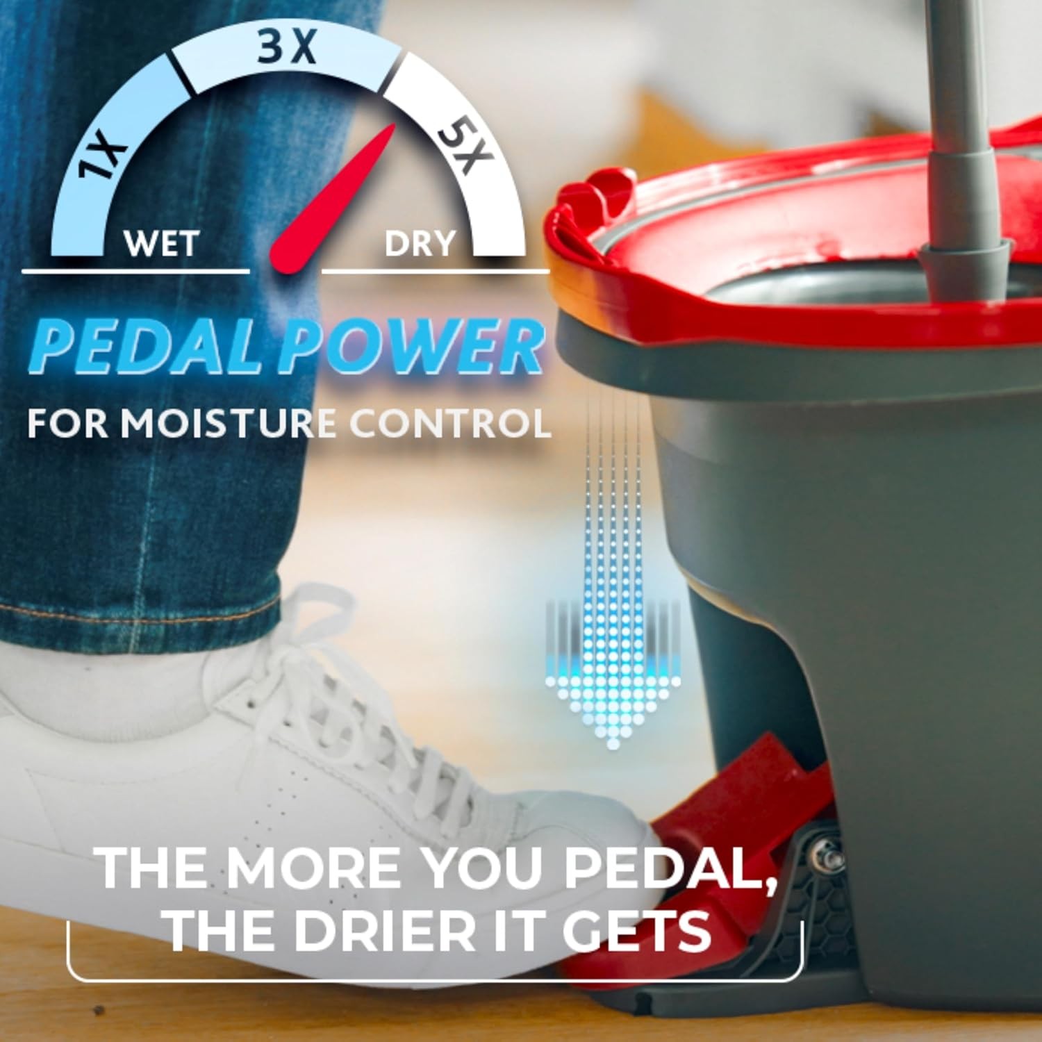 Vileda Easy Wring & Clean Turbo Spin Mop with Foot Pedal Powerful ...