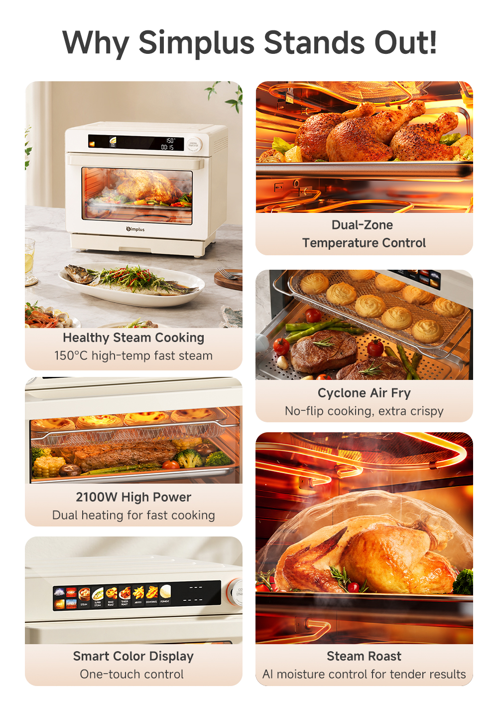 【ReadyStock+Gift】Simplus 25L Steam Oven 2100W | AI Roast | No-Flip Air ...