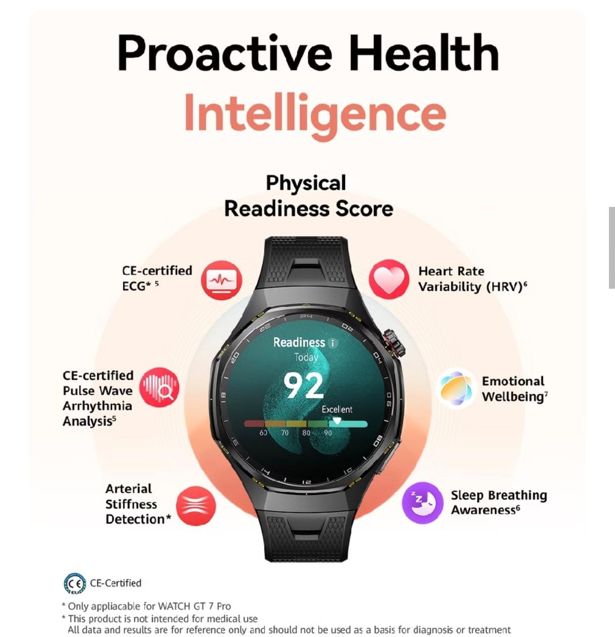 [PROMO] Huawei Watch GT 7 Pro / Huawei Watch GT 7 - 1 Year Warranty by ...