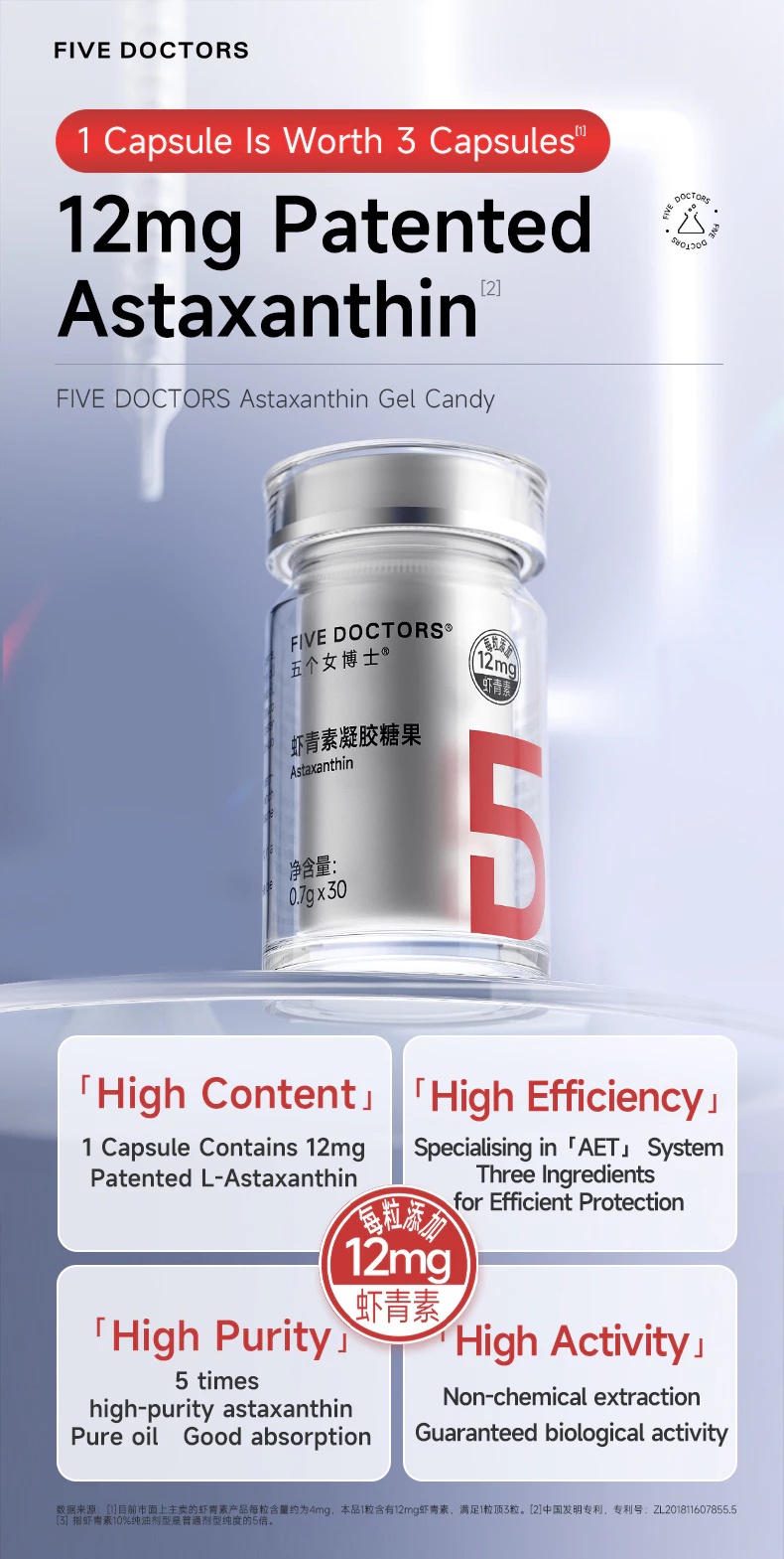 Five Doctors Official 12mg L-Natural Astaxanthin | Anti Oksidan Premium ...