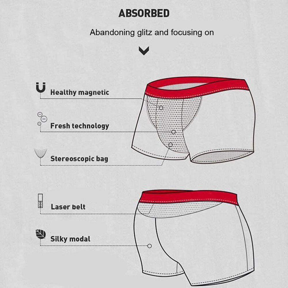 Boxer Briefs Sexy Bulge Pouch Comfort fits well without being tight ...