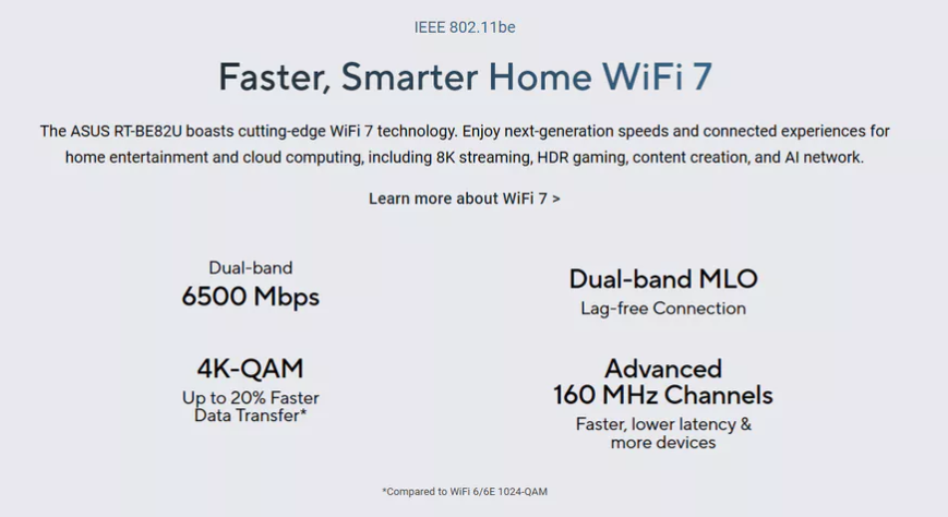 ASUS RT-BE82U WiFi 7 Tri-Band Router for Home & Office Ultra-Fast ...