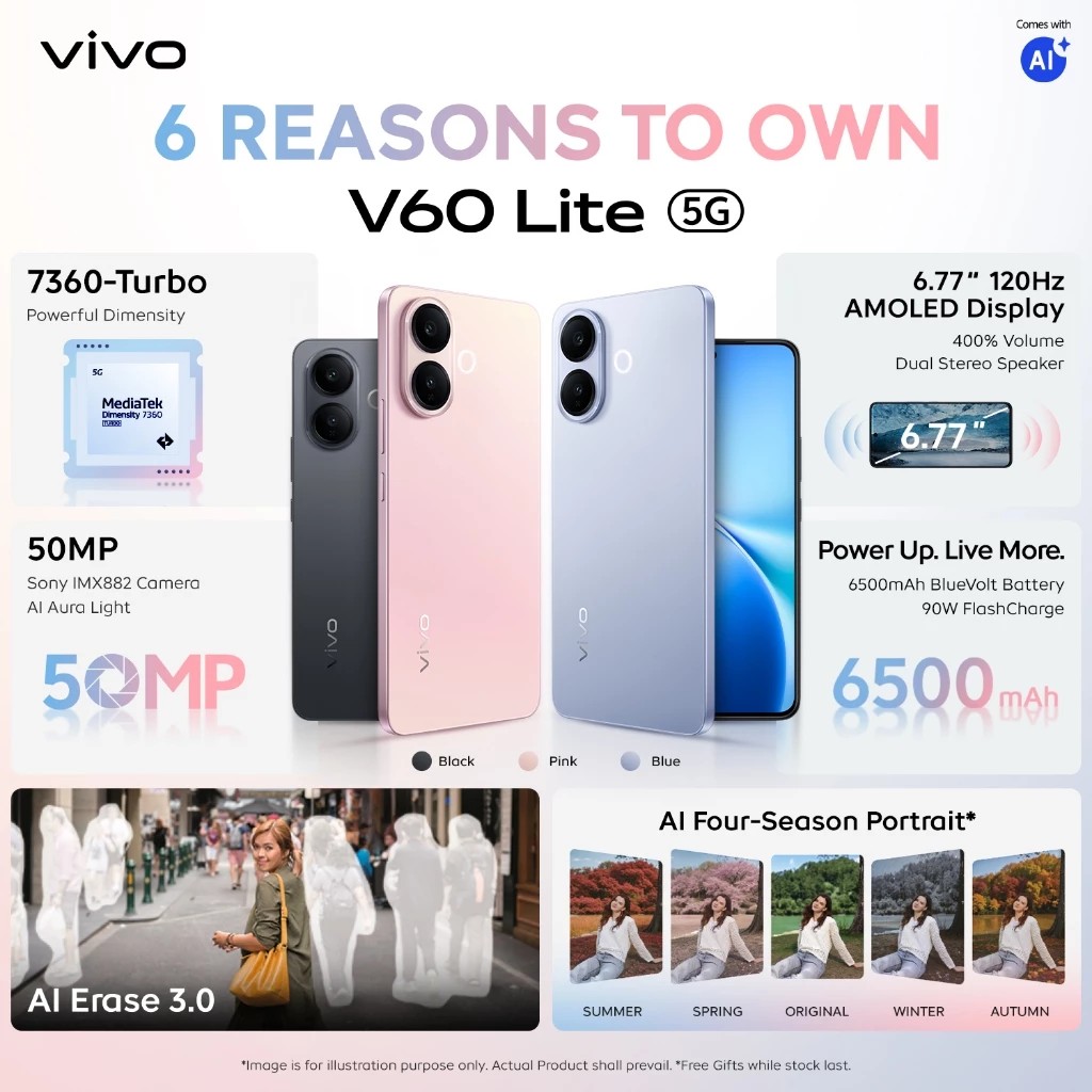 vivo V60 Lite 5G (8+256GB/ 12+512GB) 6.77